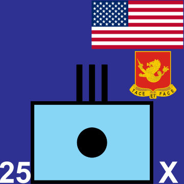 25th Field Artillery Regiment